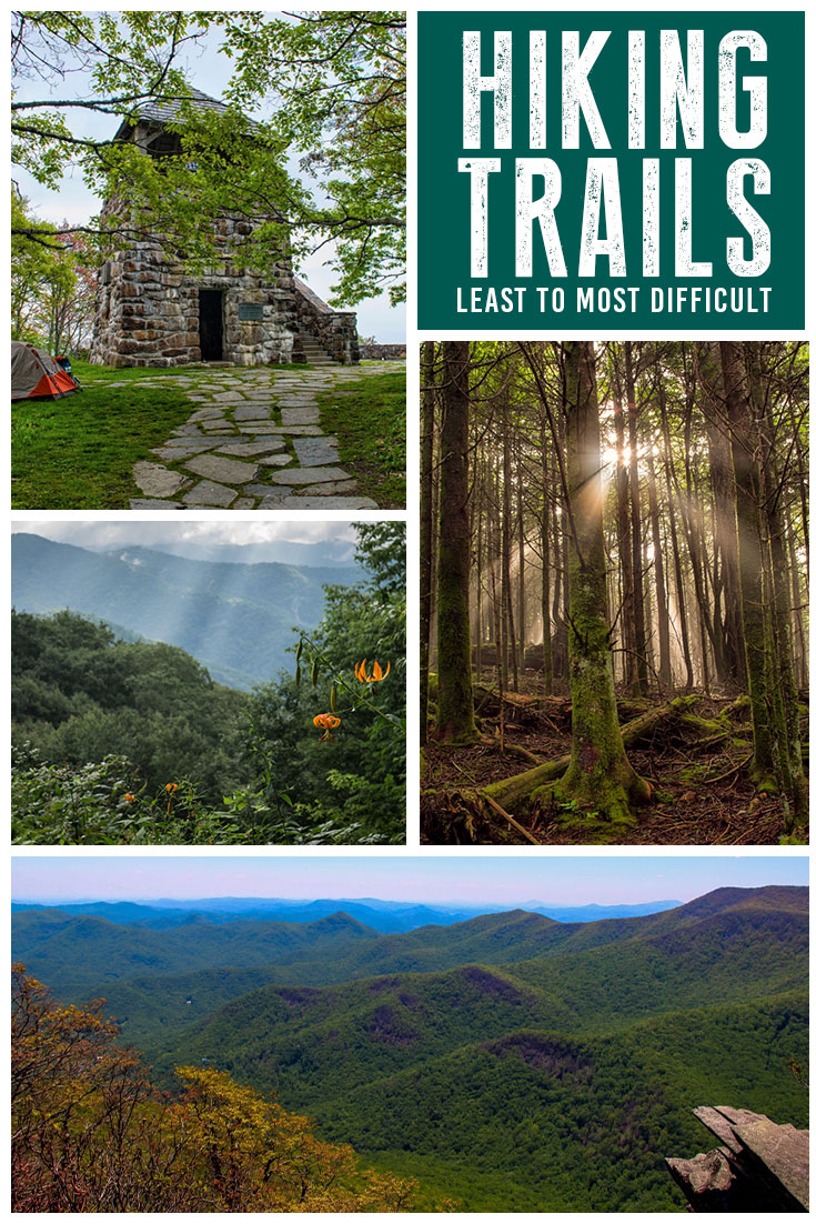 Hiking Trails Blog - Franklin, NC